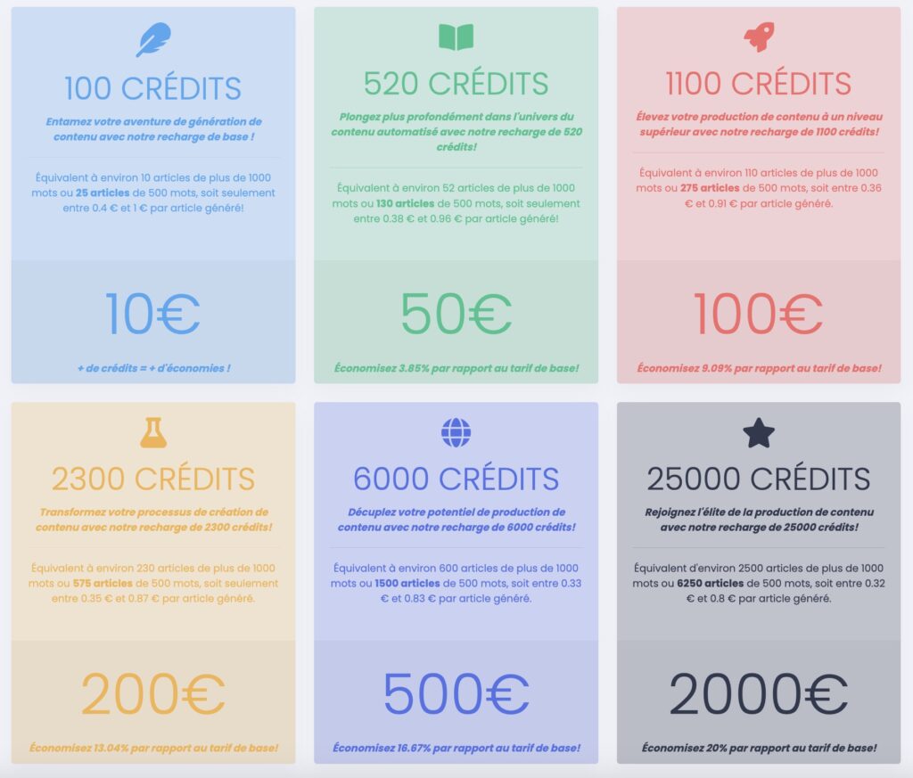 credits scibouillard