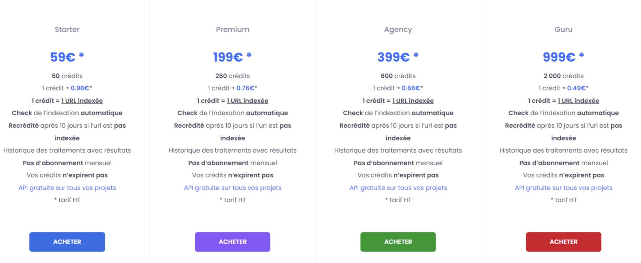 prix